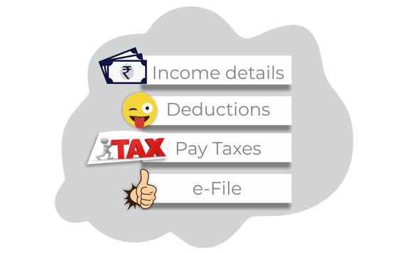 Income-tax-process